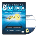 Less Debt & More Money